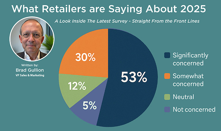 What Retailers are Saying About 2025 (768x456)
