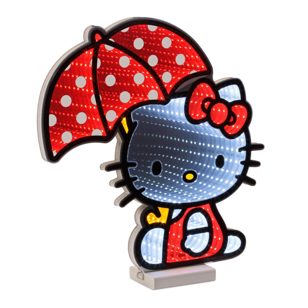 Hello Kitty and Friends